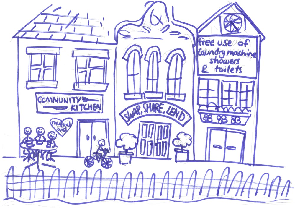 Een tekening van een bezoeker van de tentoonstelling 'Energy Junkies'. Er zijn drie panden te zien met daarop de teksten 'Community kitchen', 'Swap, share, lend' en 'Free use of laundry machine, showers & toilets'.