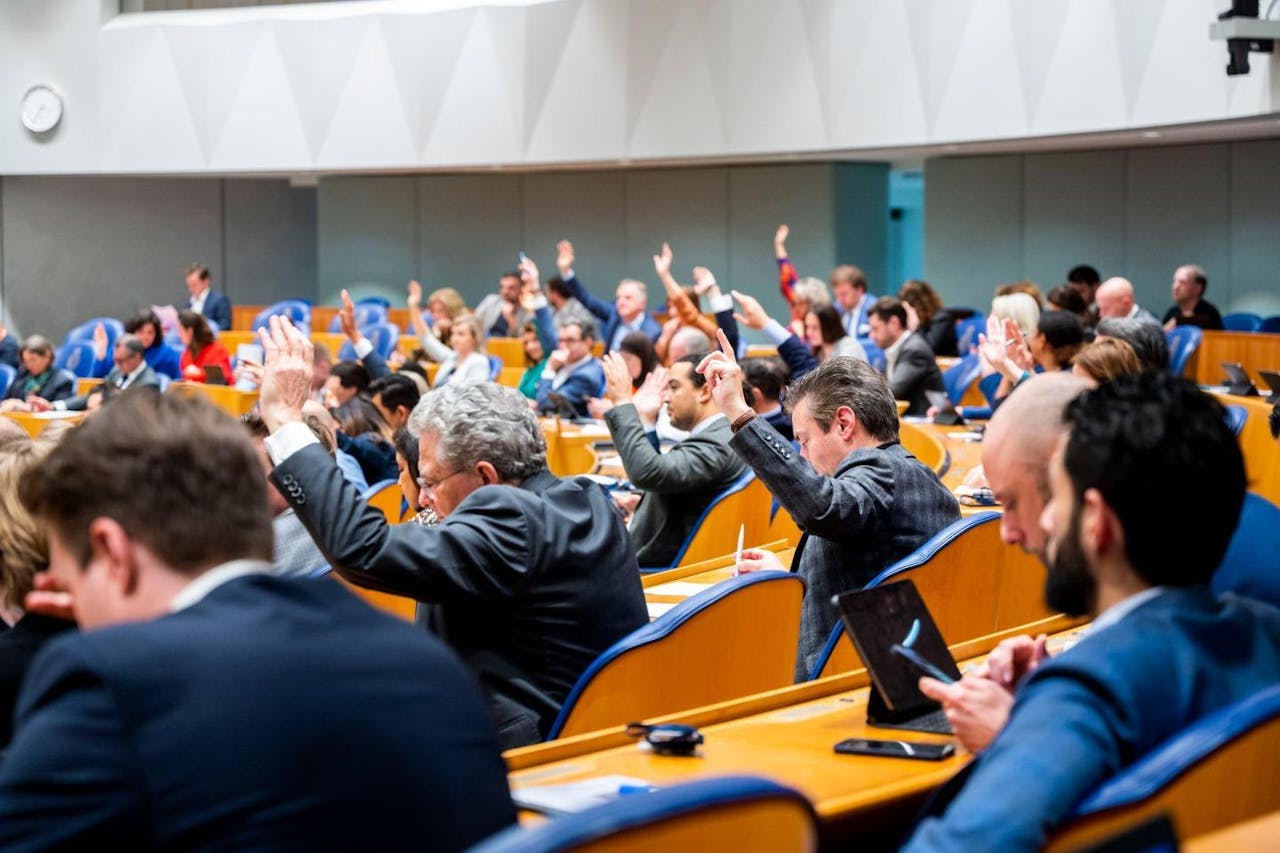 Leden van de Tweede Kamer stemmen over een motie. De leden zijn schuin op de rug gefotograffeerd.